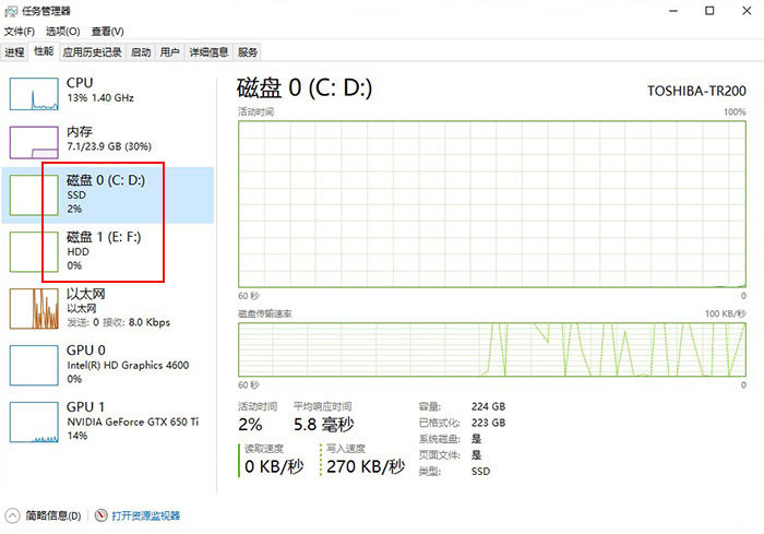 微软 Windows 10 版本 2004正式版重磅更新