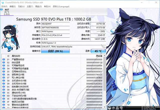 CrystalDiskInfo